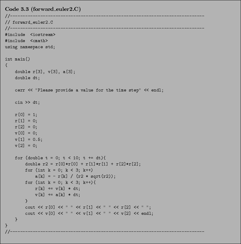 \begin{Code}[forward\_euler2.C]
\small\verbatiminput{chap3/forward_euler2.C} \end{Code}