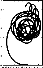\begin{figure}\begin{center}
\epsfxsize = 2.5in
\epsffile{chap5/leapfrog2_0.00001_100.ps}
\end{center}\end{figure}