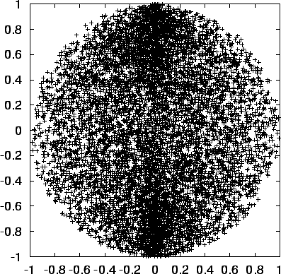 \begin{figure}\begin{center}
\epsfxsize = 4.5in
\epsffile{chap9/test1axz10000.ps}
\end{center}\end{figure}