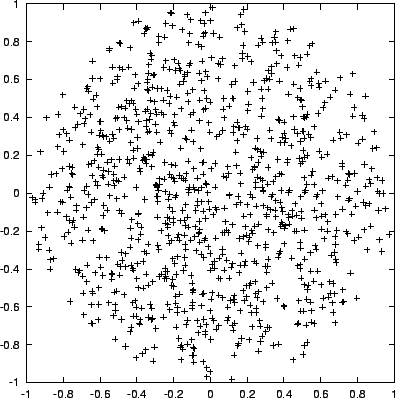 \begin{figure}\begin{center}
\epsfxsize = 4.5in
\epsffile{chap9/test1xy1000.ps}
\end{center}\end{figure}