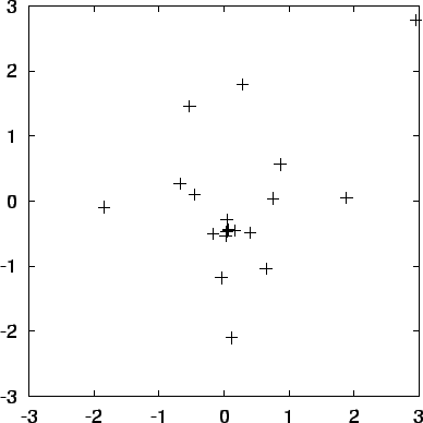 \begin{figure}\begin{center}
\epsfxsize = 4.5in
\epsffile{chap10/movie2.ps}
\end{center}\end{figure}