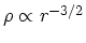 $\rho \propto
r^{-3/2}$