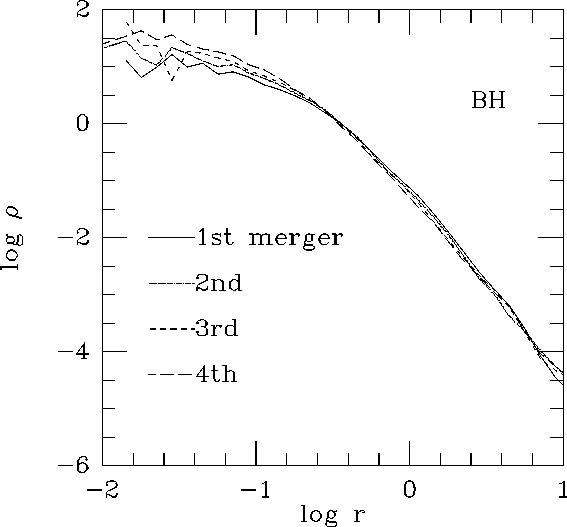 \psfig{figure=bhn2afig1a.eps,width=12cm,angle=0}