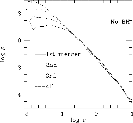 \psfig{figure=bhn2afig1b.eps,width=12cm,angle=0}