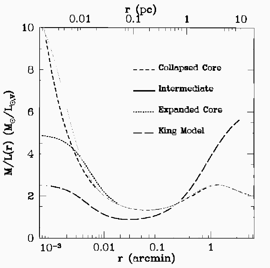 \epsffile{Dullfig12.ps}