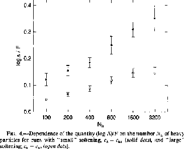 \begin{figure}\begin{center}
\leavevmode
\epsfxsize =8cm
\epsffile{Farouki1994fig4.ps}\end{center}\end{figure}