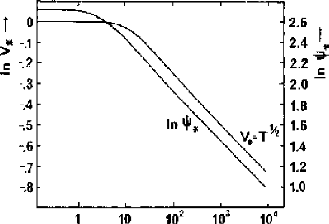 \epsffile{LBE1980fig2.ps}