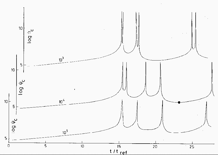 \epsffile{BS1984-1.ps}