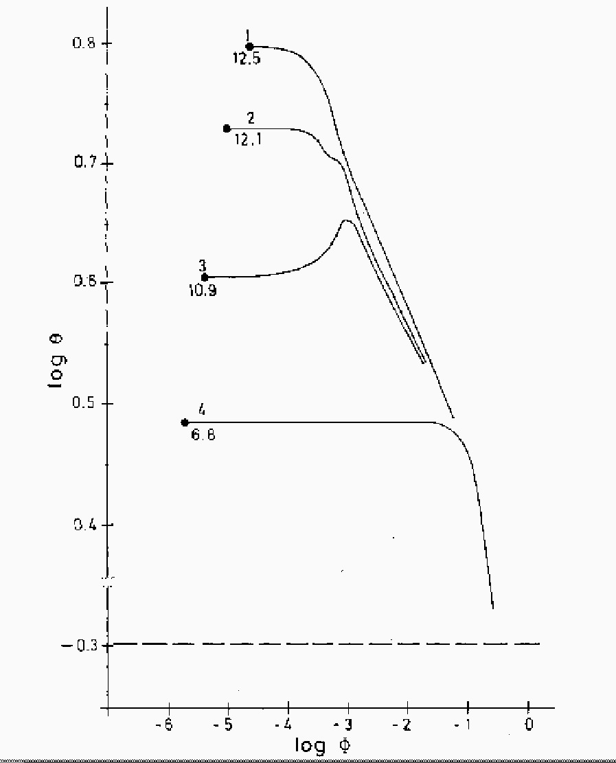 \epsffile{BS1984-2.ps}