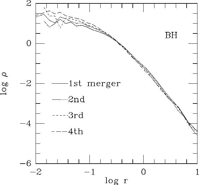 \psfig{figure=bhn2afig1a.eps,width=12cm,angle=0}