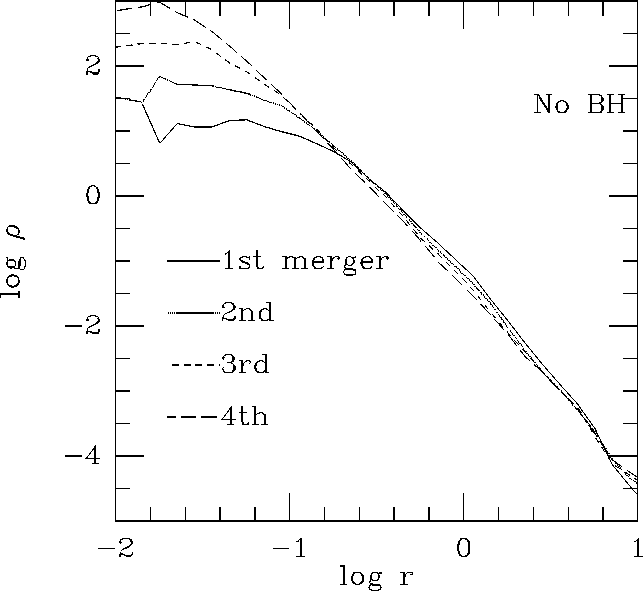 \psfig{figure=bhn2afig1b.eps,width=12cm,angle=0}