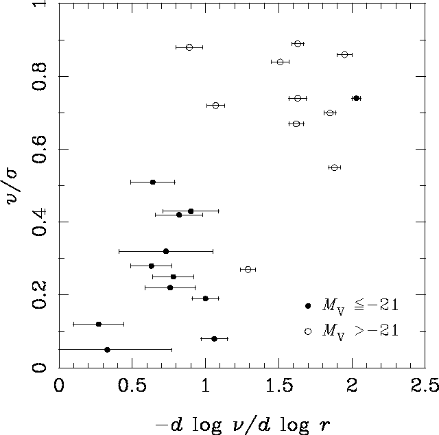 \psfig{figure=Nakano-fig5.eps,width=12cm,angle=0}