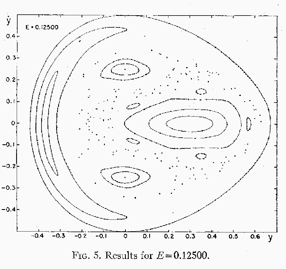 \epsffile{HH1964fig5.ps}