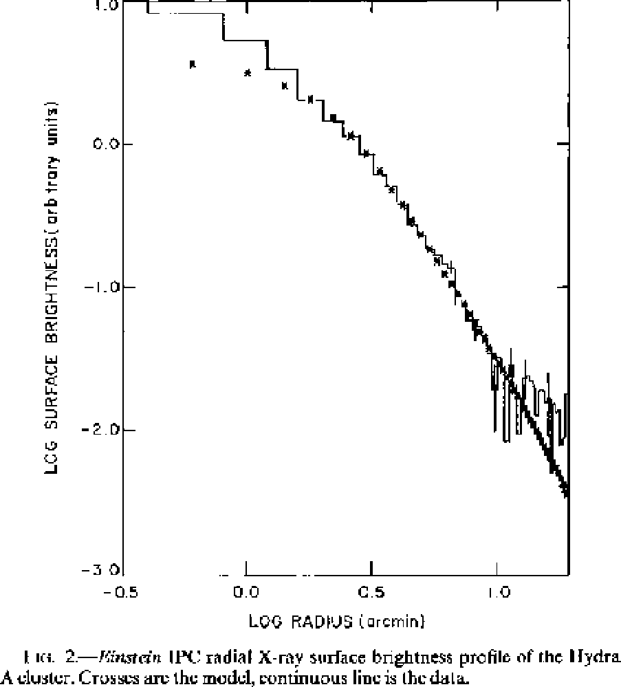 \epsffile{david1990fig2.ps}