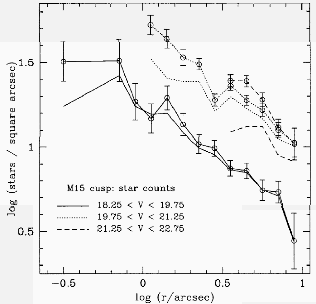 \epsffile{SK1997fig6.ps}