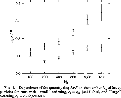 \begin{figure}\begin{center}
\leavevmode
\epsfxsize =8cm
\epsffile{Farouki1994fig4.ps}\end{center}\end{figure}