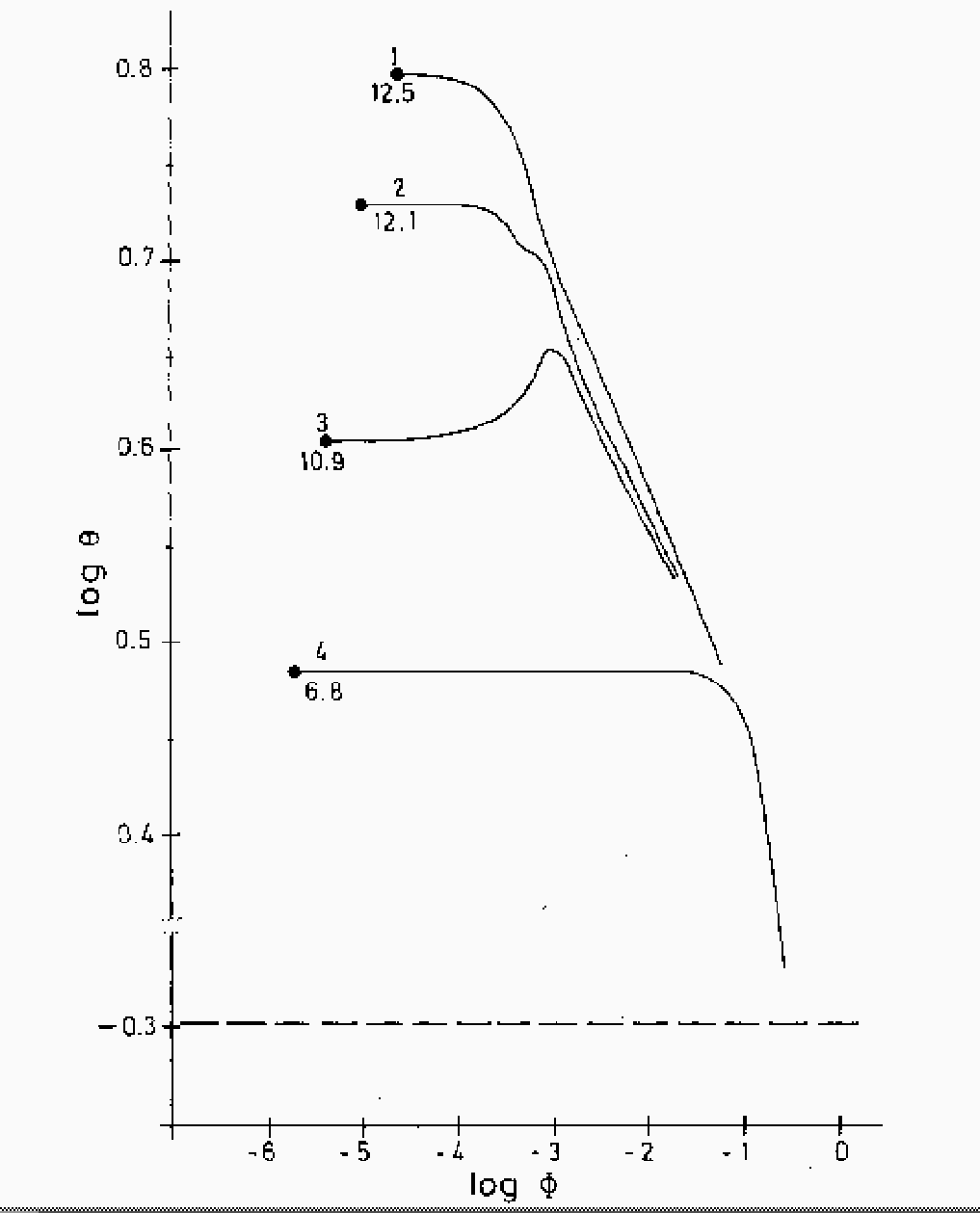 \epsffile{BS1984-2.ps}