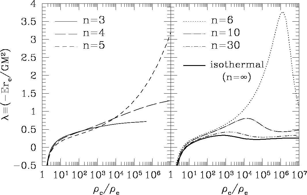 \epsffile{turning.eps}