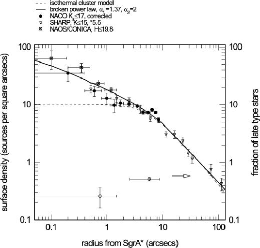 \begin{figure}\epsfxsize 10 cm
\epsffile{f7.eps}\end{figure}