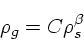 \begin{displaymath}
\rho_g = C \rho_s^{\beta}
\end{displaymath}