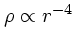 $\rho \propto r^{-4}$