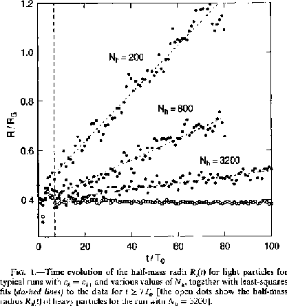 \begin{figure}\begin{center}
\leavevmode
\epsfxsize =8cm
\epsffile{Farouki1994fig1.ps}\end{center}\end{figure}