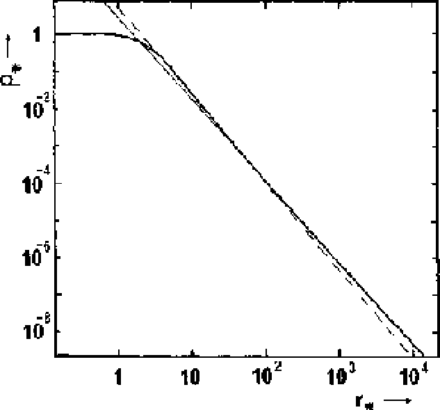 \epsffile{LBE1980fig1.ps}