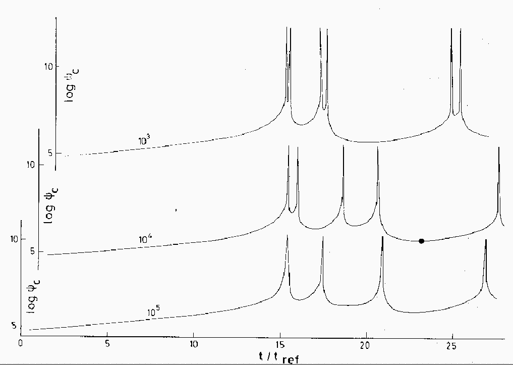 \epsffile{BS1984-1.ps}