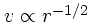 $v \propto r^{-1/2}$